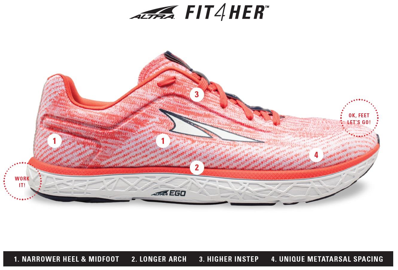 Altra Fit4her